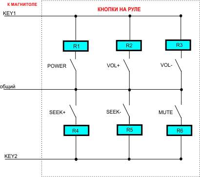 Подключение ключ кнопки Головные устройства Microntek MTCD (RockChip PX3) Android 5.1.1 - Обсуждение - 4