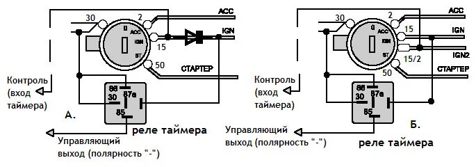 Подключение ключа зажигания Нашёл контактную группу замка зажигания. - Lada 21061, 1,6 л, 1998 года другое D