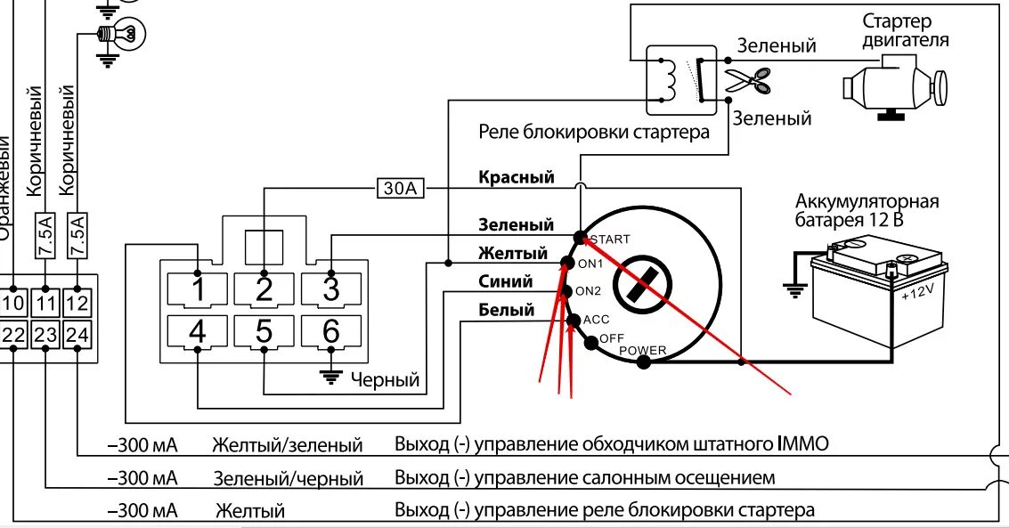 Подключение ключа зажигания Нужна помощь советом с подключением сигнализации к замку зажигания. - ЗАЗ 1102, 