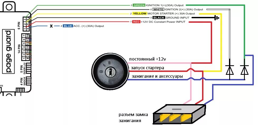 Подключение ключа зажигания братцы, помогите с автозапуском!(*решено) - Lada Гранта, 1,6 л, 2012 года аксесс