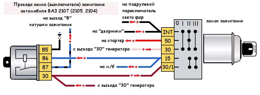 Подключение ключа зажигания Разгрузка замка зажигания 2101 + установка аварийки 2106 - Lada 2101, 1,2 л, 197