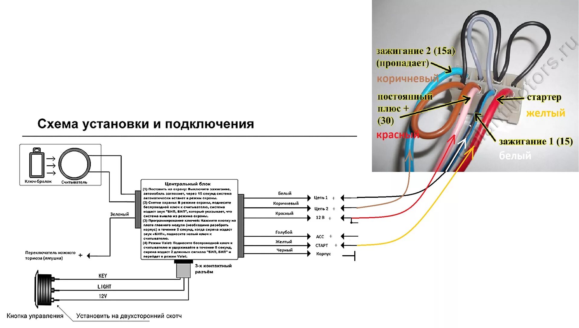 Подключение кнопка старт ваз 2110 кнопка старт-стоп - Lada 21099, 1,5 л, 2001 года аксессуары DRIVE2