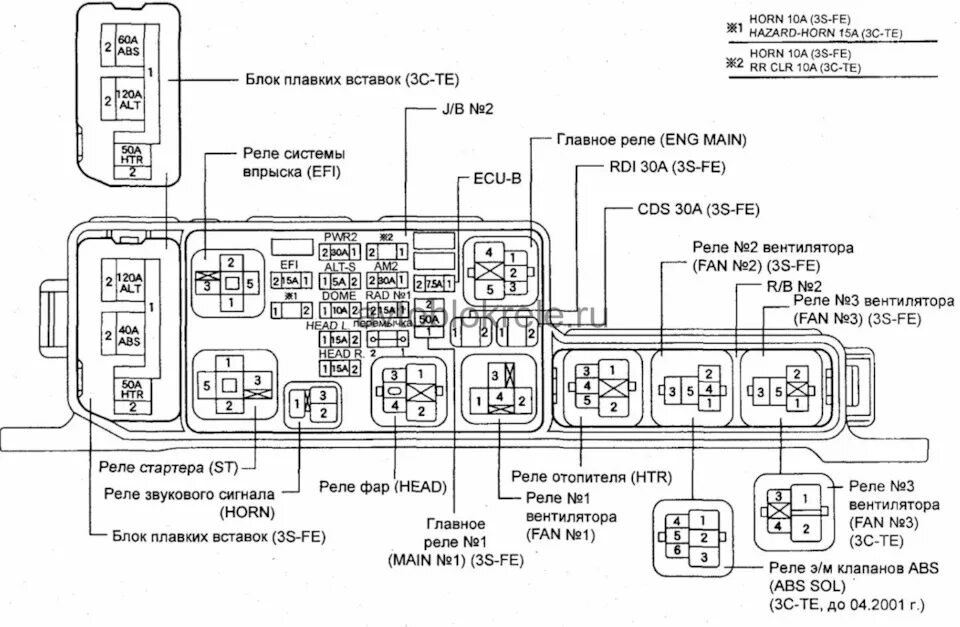 Подключение кнопки 4вд тойота креста 3s-ge beams red top 4 gen обрыв ремня грм Часть1 заводится бенз и искра есть кли