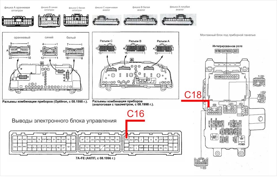 Подключение кнопки 4вд тойота креста ОПТИТРОН Toyota Carina/Corona Premio (с 08.1998 г.в.) - Toyota Carina (7G), 1,8 