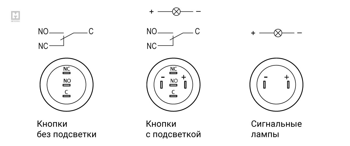 Подключение кнопки 5 контактов Антивандальные кнопки и сигнальные лампы MEYERTEC серии MT67