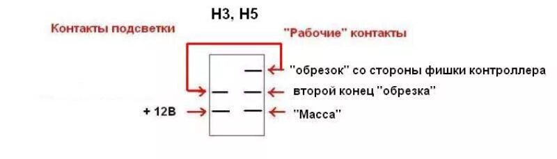 Подключение кнопки 5 контактов Инсталяция кнопки "ручного" включения "шайтан-машинки" - Great Wall Hover. Стран