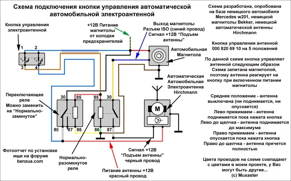 Подключение кнопки антенны Как подключить кнопку управления