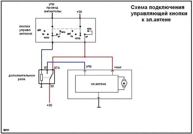 Подключение кнопки антенны Отключение антенны - Toyota Sequoia (1G), 4,7 л, 2002 года тюнинг DRIVE2