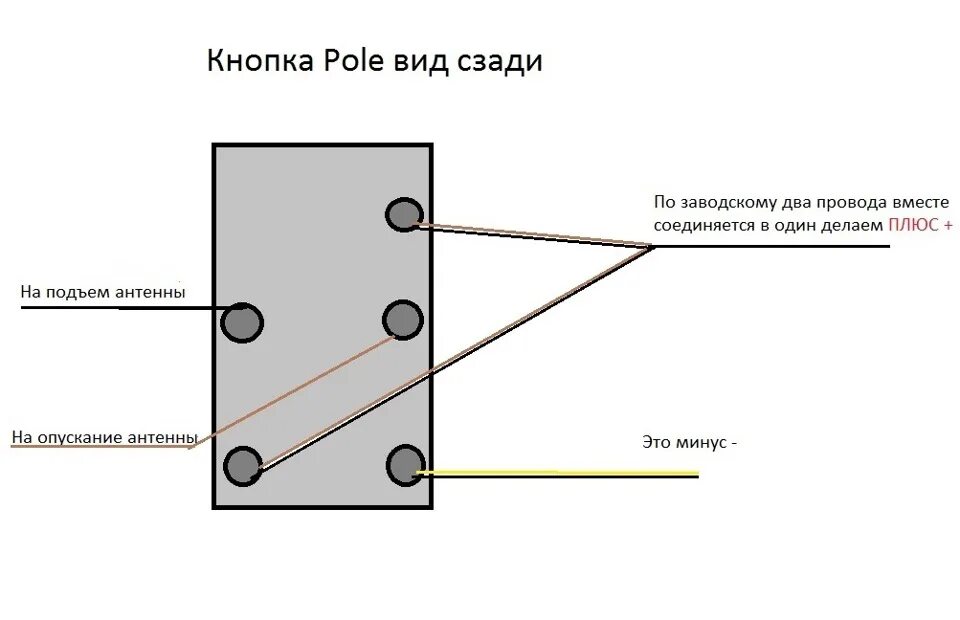 Подключение кнопки антенны Установка Габаритной(телескипической) антенны Toyota Camry sv-32 - Сообщество "T