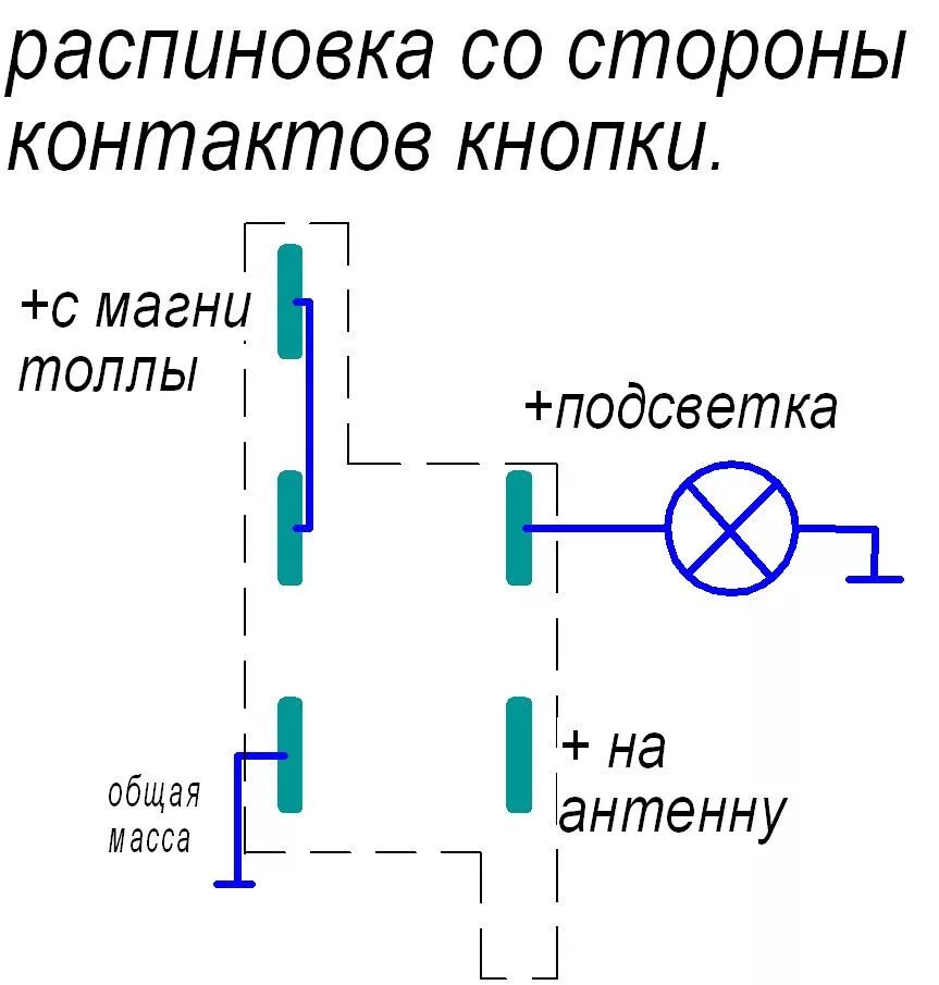 Подключение кнопки антенны запись 89. кнопка антенны часть 1 - Volvo S70, 2 л, 1997 года стайлинг DRIVE2