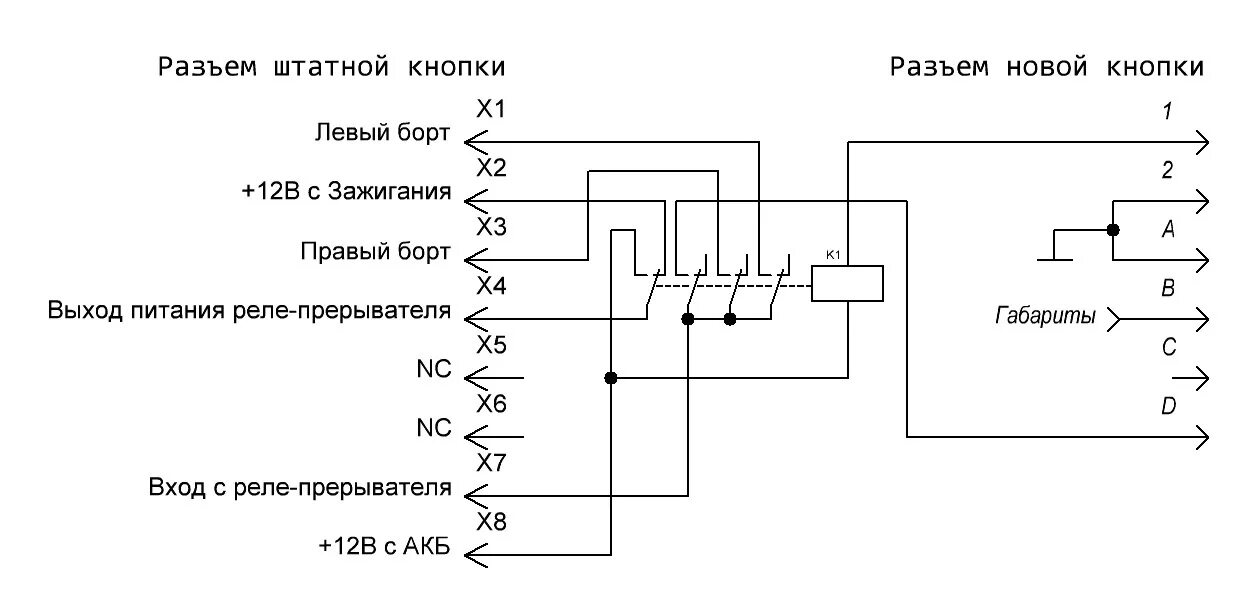 Подключение кнопки аварийки Евро-аварийка v.3 - Внимание мелочам. - Lada 21093i, 1,5 л, 2002 года электроник