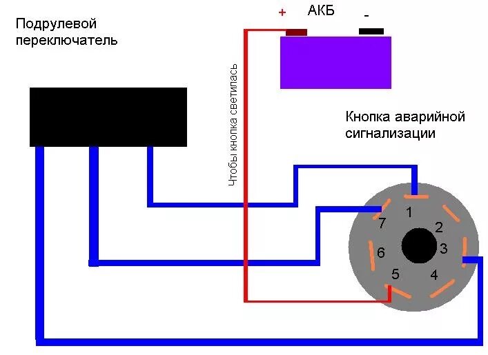 Подключение кнопки аварийки Аварийка - Lada 2101, 1,2 л, 1975 года электроника DRIVE2