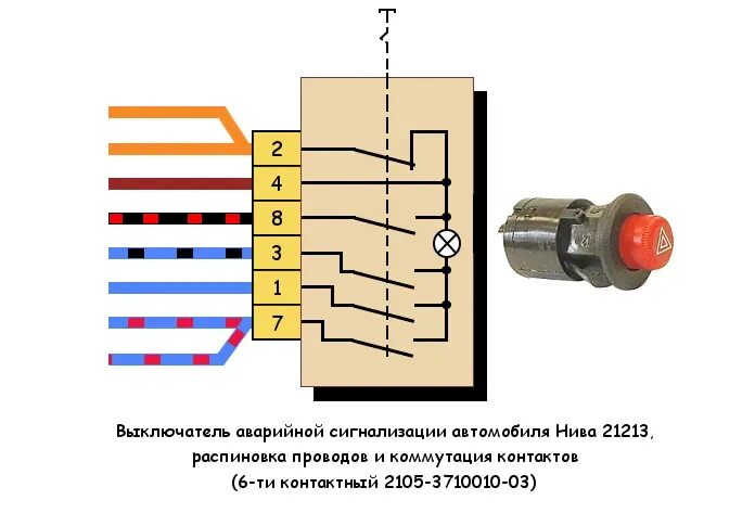 Подключение кнопки аварийки газель Распиновка выключателя аварийной сигнализации Нива 21213