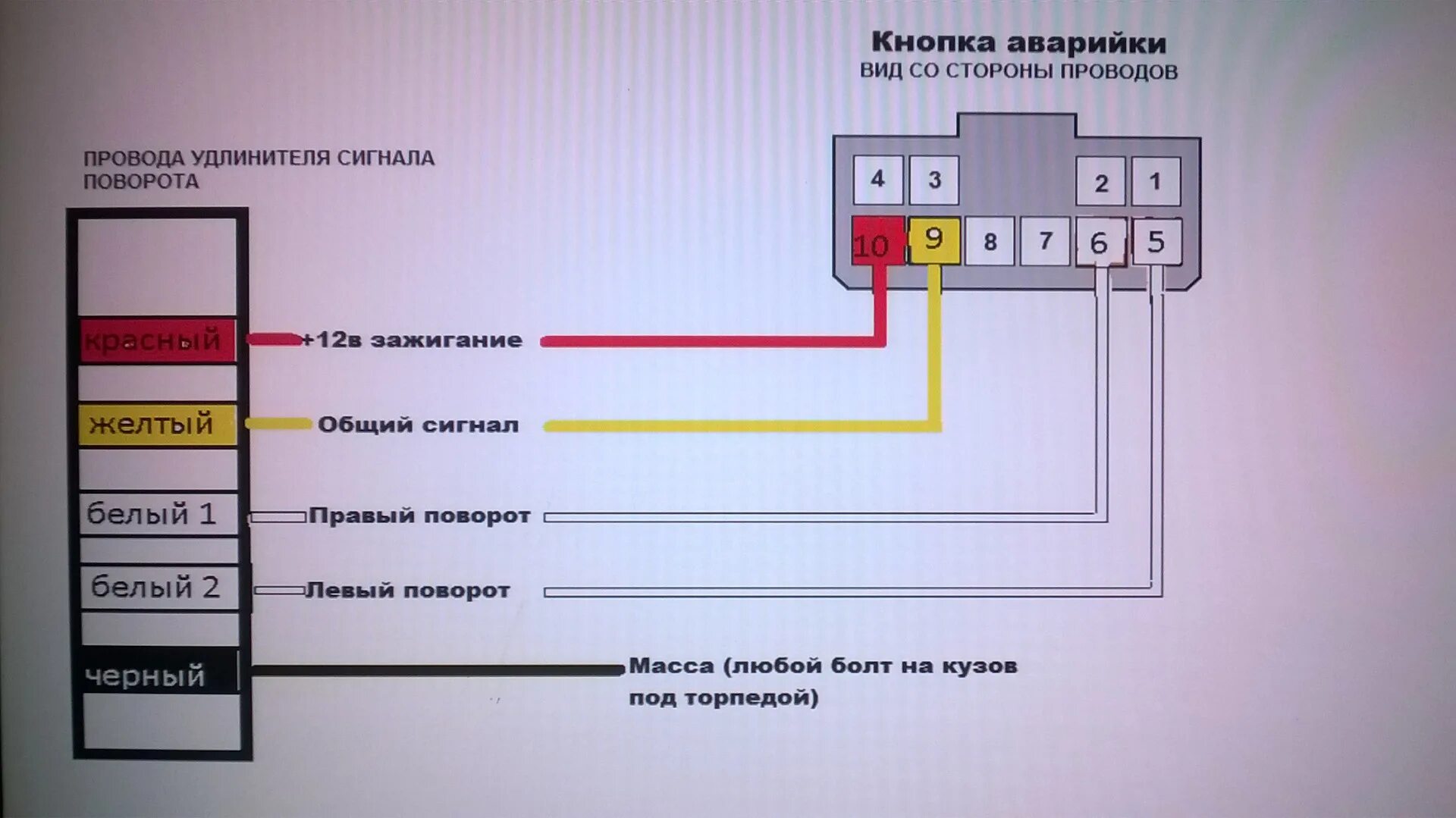 Подключение кнопки аварийки приора Лентяйка и улучшайзинг - Daewoo Gentra, 1,5 л, 2014 года тюнинг DRIVE2