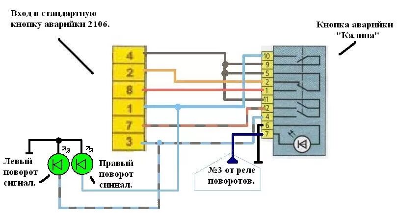 Подключение кнопки аварийки приора Схемы подключения аварийной кнопки с 2106 на калина и активации привода. - Lada 