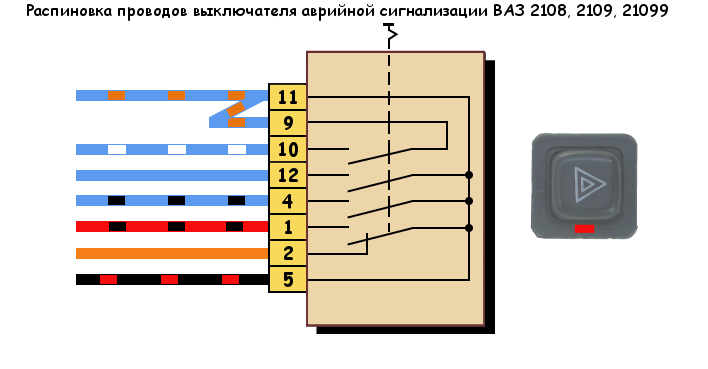 Подключение кнопки аварийки ваз 2110 Распиновка аварийки ваз 2109 59 фото - KubZap.ru