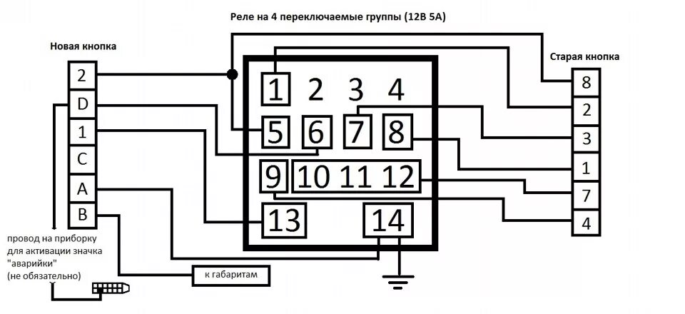 Подключение кнопки аварийки ваз 2110 Евроаварийка - Lada 2114, 1,6 л, 2008 года аксессуары DRIVE2