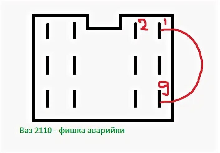 Подключение кнопки аварийки ваз 2110 Пропали поворотники и аварийка ВАЗ 2110 - DRIVE2