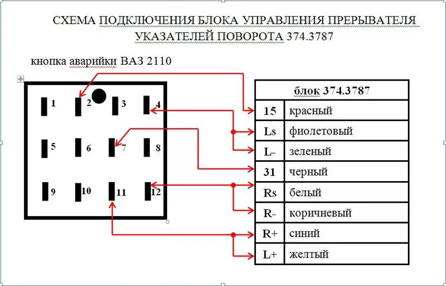 Подключение кнопки аварийки ваз 2110 Аварийка причины поломки, ( нестандартные ) - Chevrolet Niva GLX, 1,7 л, 2006 го