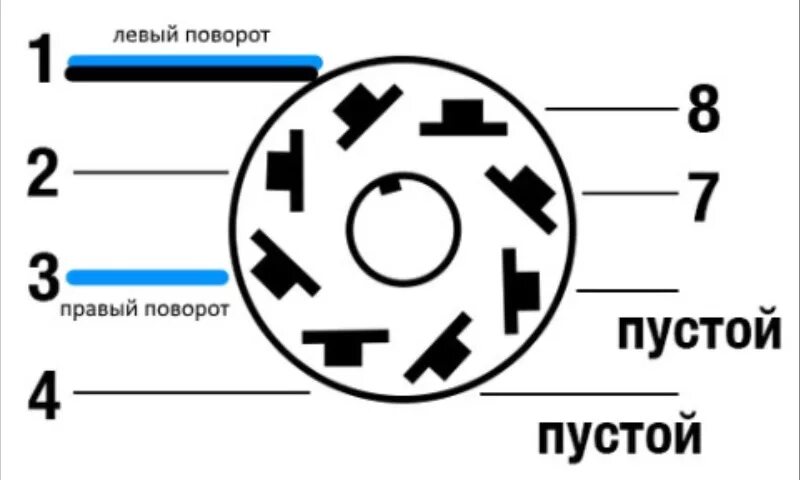 Подключение кнопки аварийки ваз 2114 Подключение центрального замка SKY M-02OC на Лада-2115 - Сообщество "ВАЗ: Ремонт