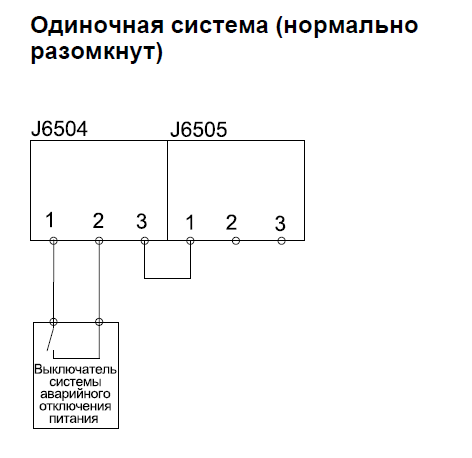 Подключение кнопки аварийного отключения Кнопка аварийного отключения на схеме