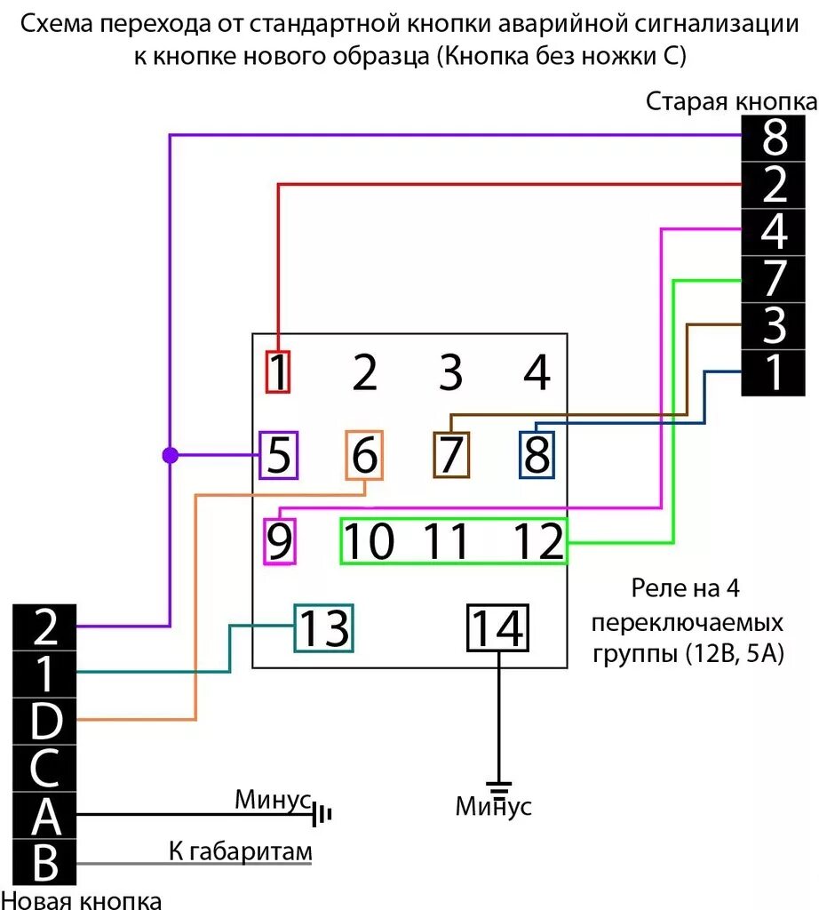 Подключение кнопки аварийной остановки Запись, 9 декабря 2011 - Lada 2115, 1,6 л, 2011 года другое DRIVE2