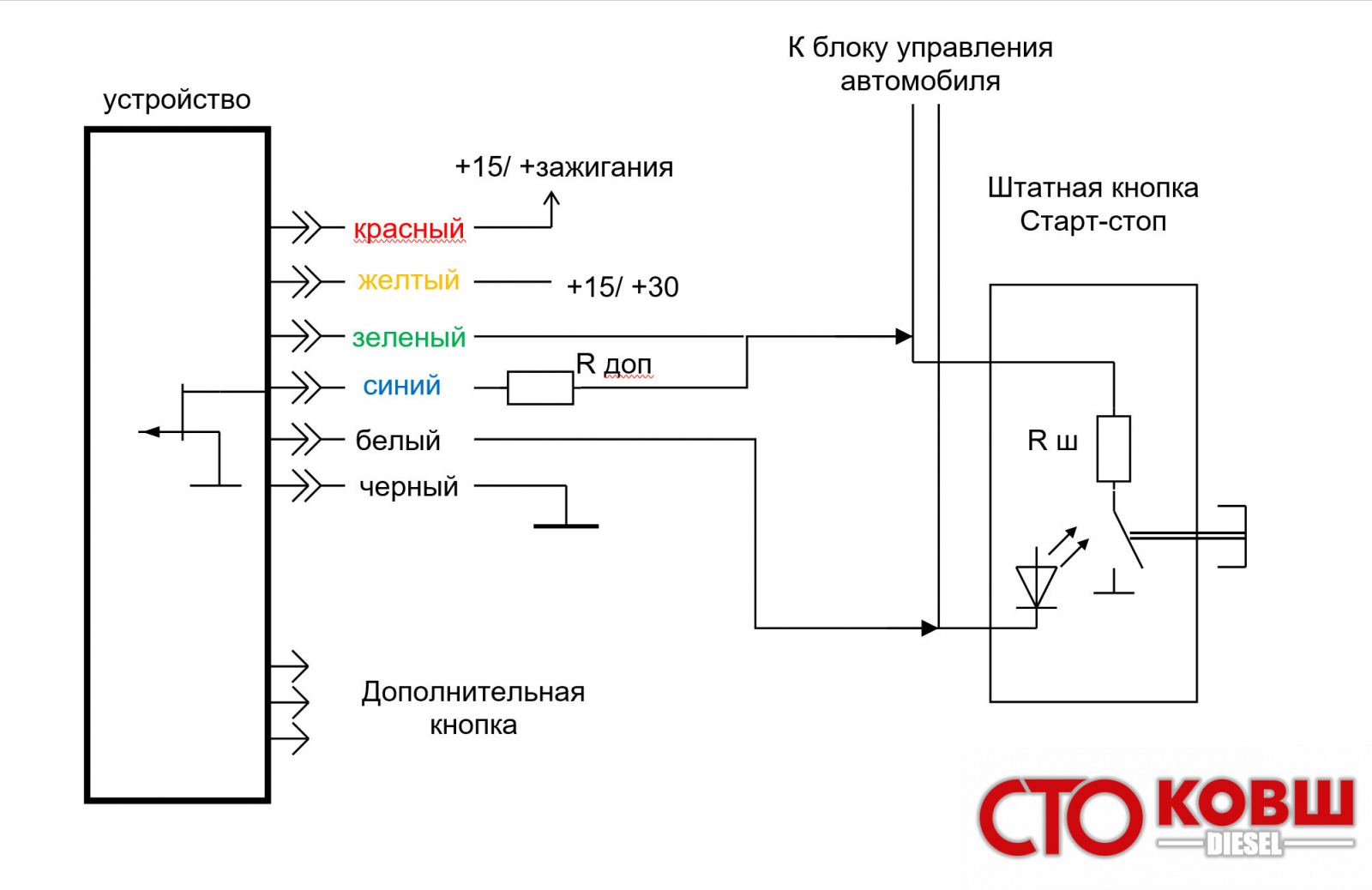 Подключение кнопки авто AntiStart-Stop, контроллер управления системой start-stop