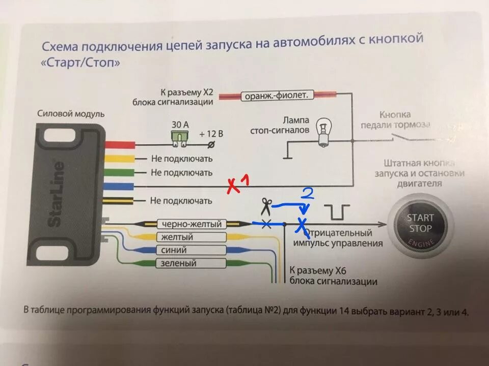 Подключение кнопки автозапуском Переделка обхода штатного иммобилайзера и проблема с автозапуском / Самостоятель