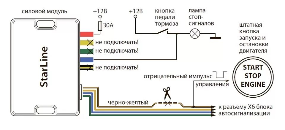 Подключение кнопки автозапуском Обновление ПО сигналки и кое какие мысли вдогонку - KIA Ceed (2G), 1,6 л, 2014 г