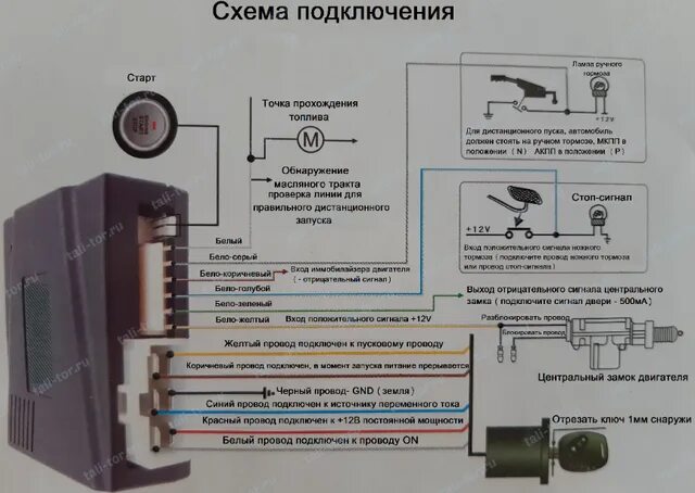 Подключение кнопки автозапуском Установка сигнализации старт стоп