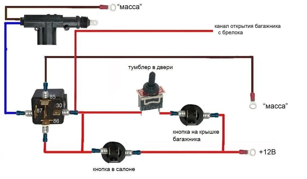 Подключение кнопки багажника 2110 Электропривод багажника и кнопка открытия багажника: установка своими руками