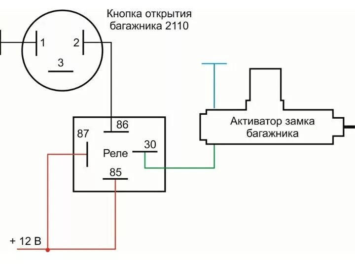 Подключение кнопки багажника 2110 Открытие багажника с кнопки в салоне - Lada Калина хэтчбек, 1,6 л, 2008 года эле