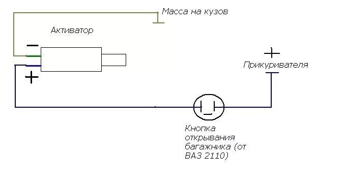 Подключение кнопки багажника 2110 Багажник с кнопки ВАЗ 2107 - Lada 210740, 1,6 л, 2008 года своими руками DRIVE2