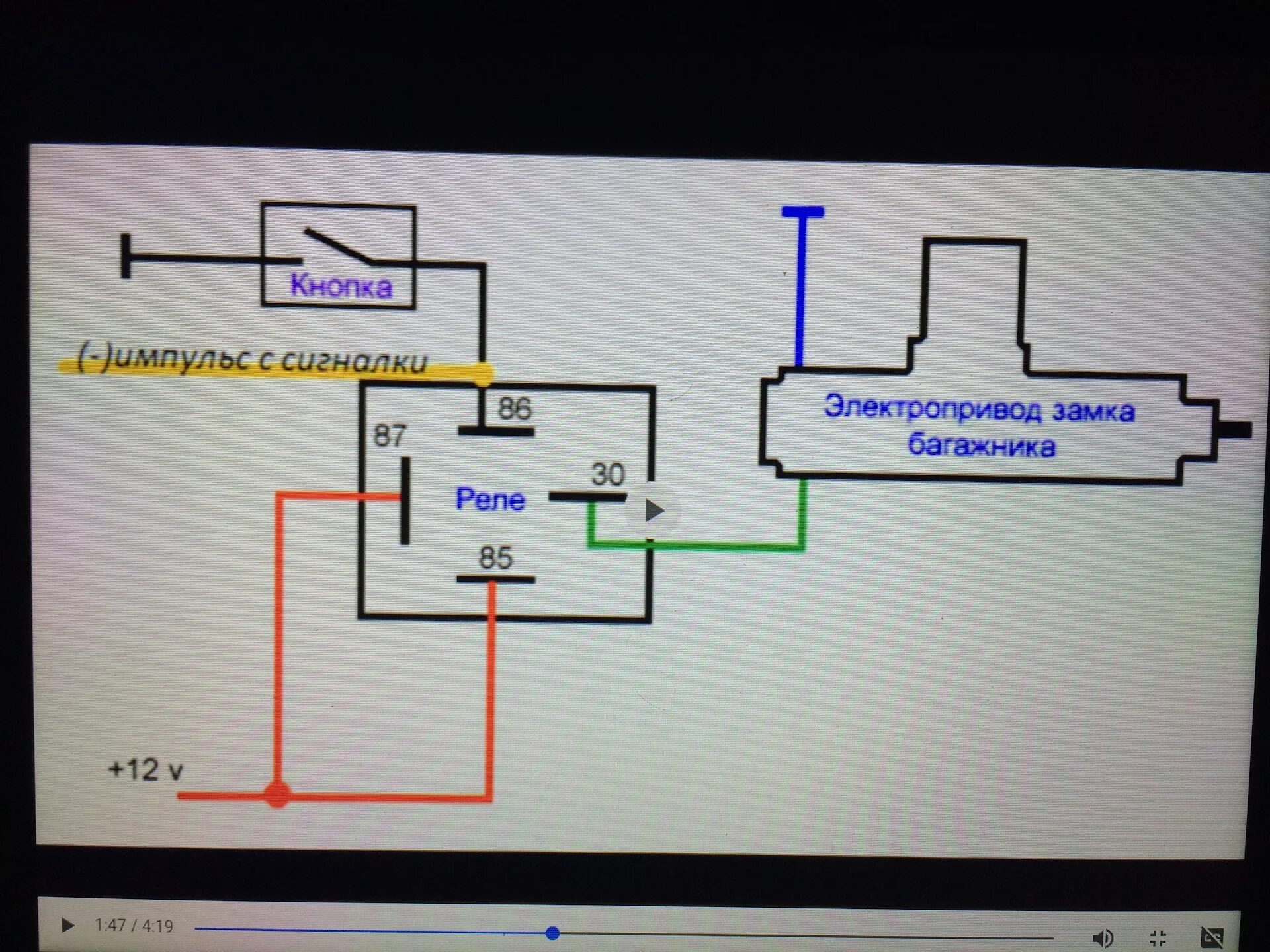 Подключение кнопки багажника через реле Замок багажника с кнопки и брелока сигналки. - Lada 210740, 1,6 л, 2008 года тюн