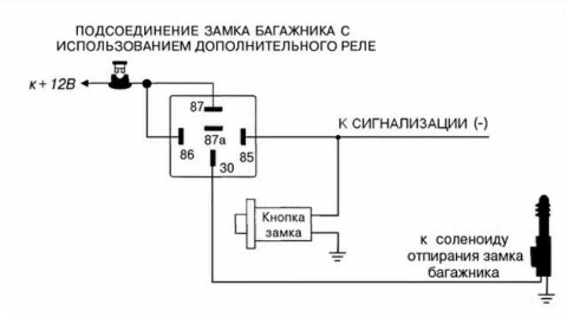 Подключение кнопки багажника через реле Доводчик стекол и электропривод багажника - Daewoo Lanos, 1,5 л, 2002 года элект