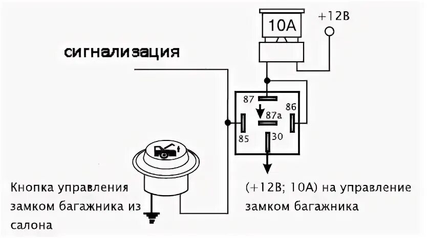 Подключение кнопки багажника через реле Устанавливаем доп. кнопку открывания багажника Granta FL - Lada Гранта Лифтбек (