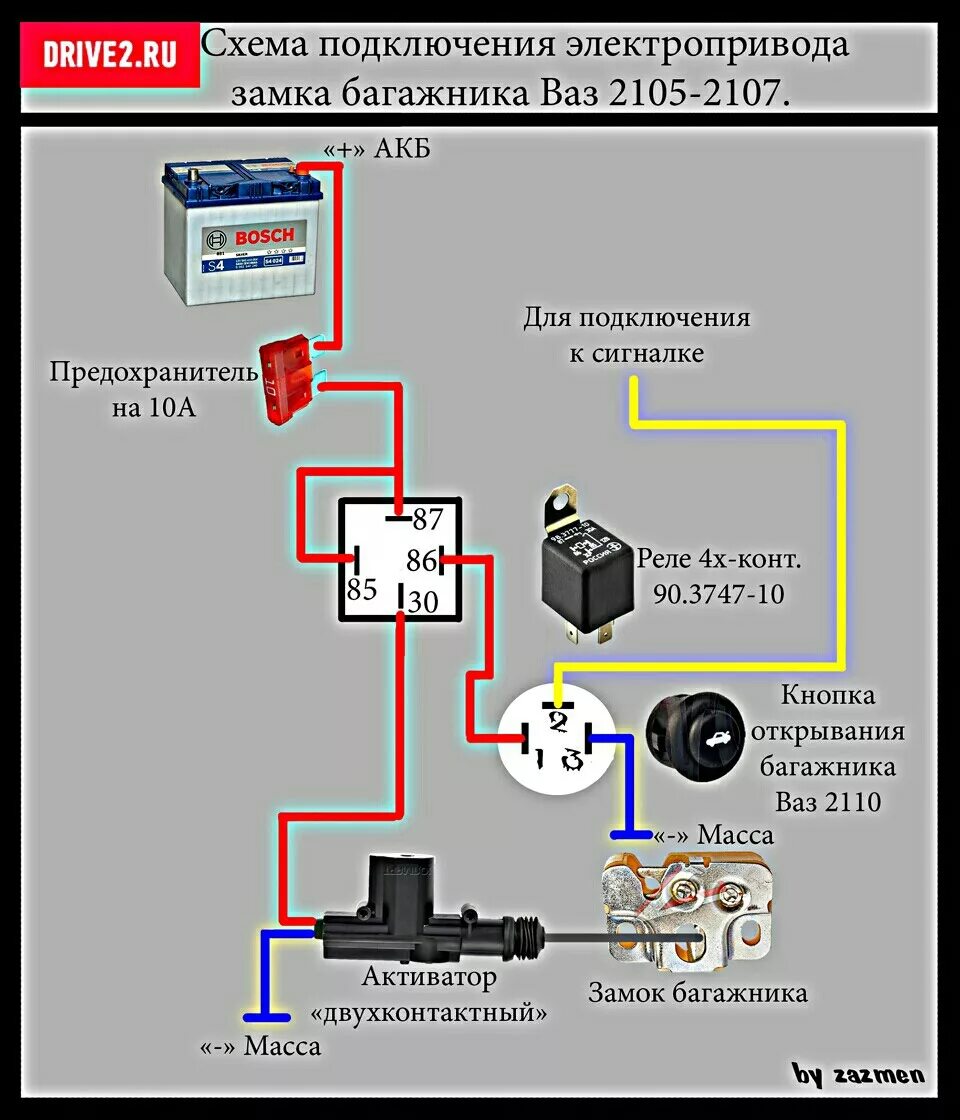 Подключение кнопки багажника через реле Электро замок багажника ВАЗ 2105 - Lada 21053, 1,5 л, 1997 года аксессуары DRIVE