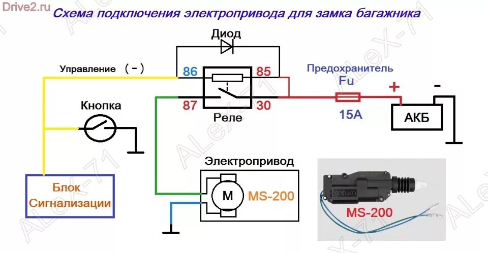 Подключение кнопки багажника гранта Электропривод багажника Ваз 2114 (без тросов) - Lada 2114, 1,6 л, 2007 года элек