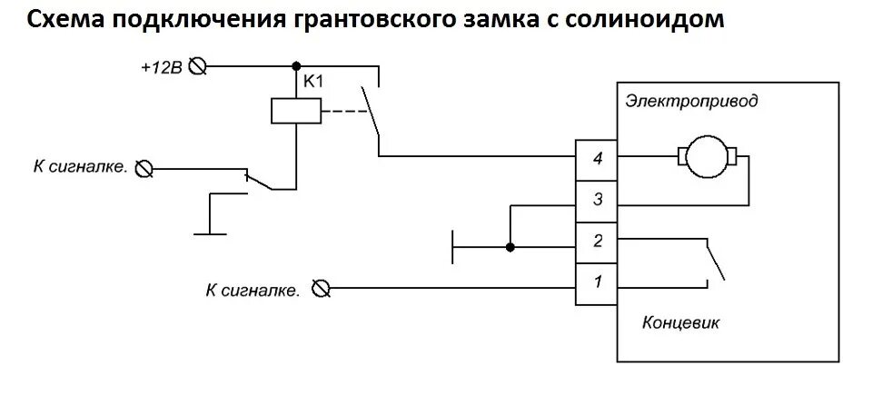 Подключение кнопки багажника гранта #53 Грантозамок. Ставим замок багажника 2190 (Гранта). Ремонт задней подвески. -