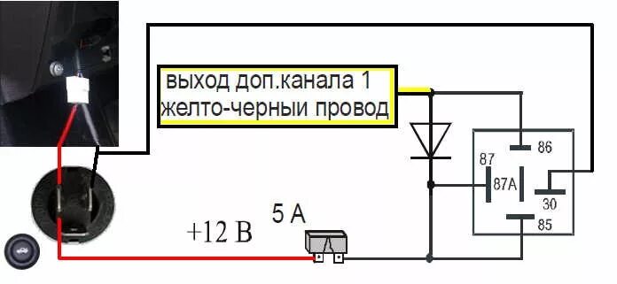 Подключение кнопки багажника гранта Багажник с брелока - Lada Гранта лифтбек, 1,6 л, 2015 года тюнинг DRIVE2