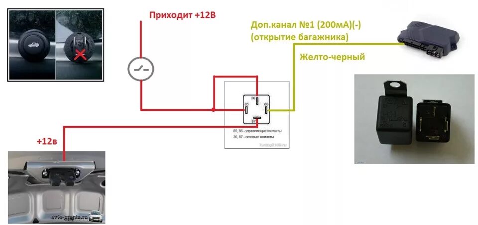 Подключение кнопки багажника гранта Открытие багажника с брелка(доработка)(СтарлайнА91) - Lada Гранта, 1,6 л, 2013 г