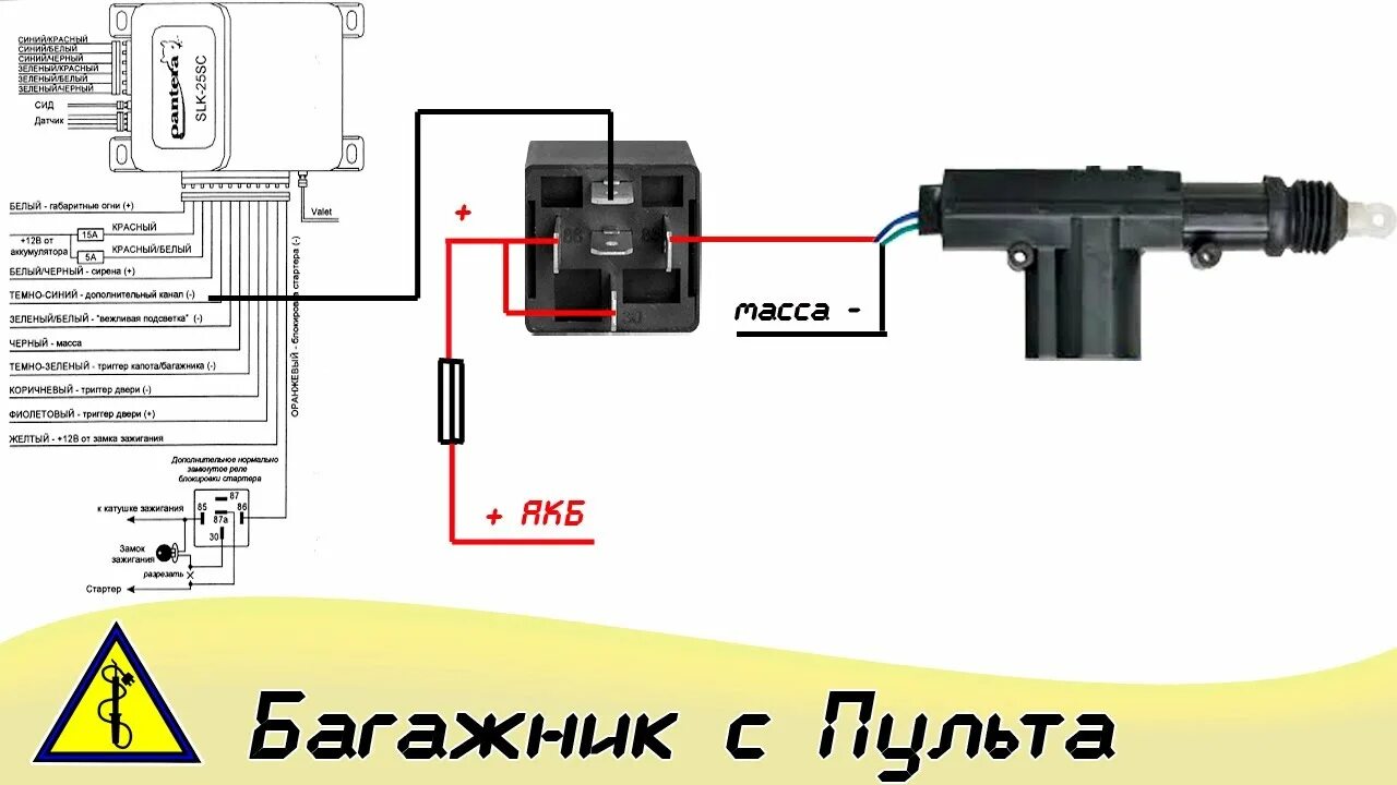 Подключение кнопки багажника к сигнализации Багажник с пульта своими руками - YouTube