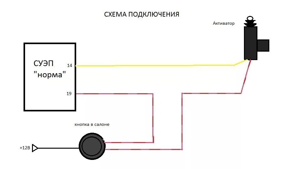 Подключение кнопки багажника калина 2 Установка электропривода замка багажника - Lada Калина седан, 1,4 л, 2008 года т