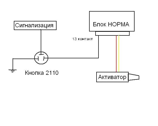 Подключение кнопки багажника калина 2 Активатор багажника - Lada Калина хэтчбек, 1,6 л, 2011 года аксессуары DRIVE2