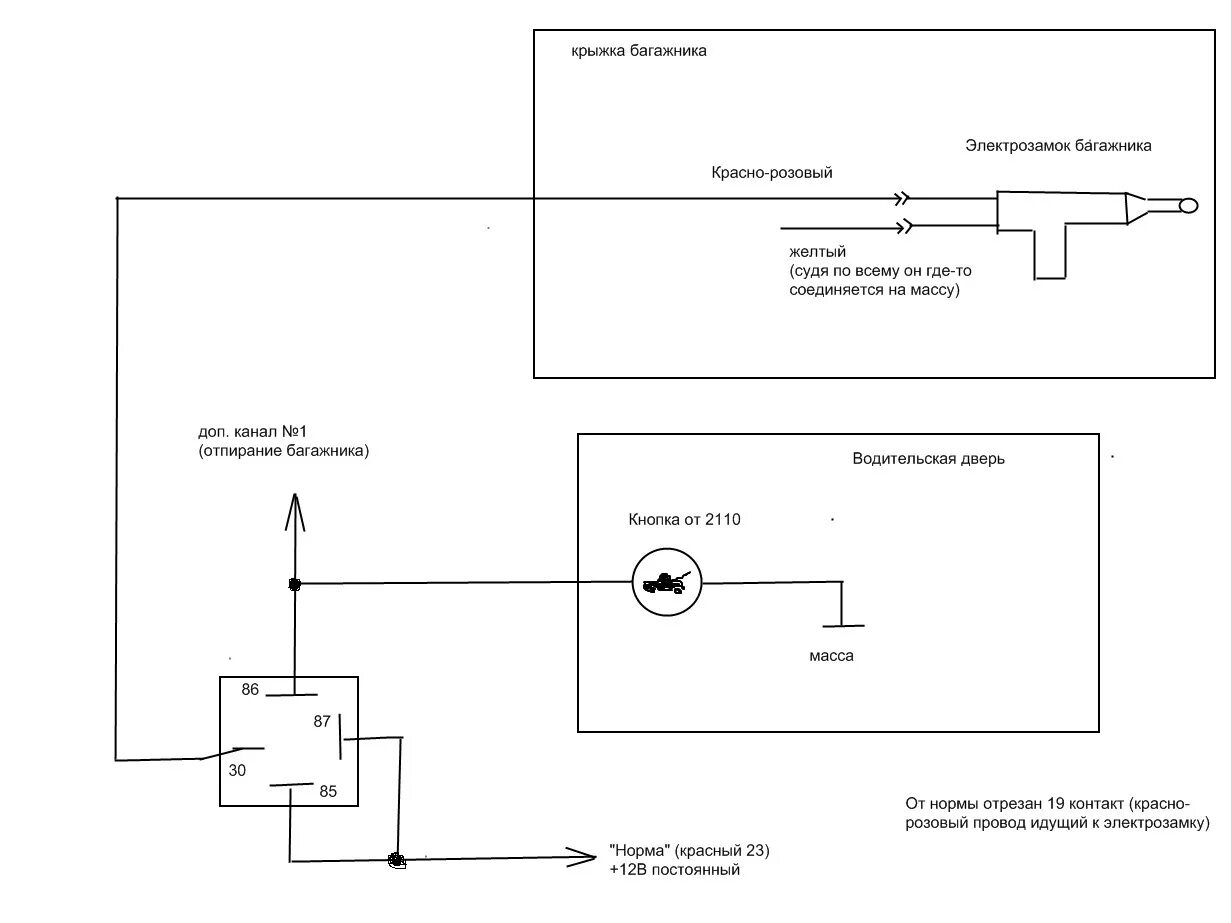 Подключение кнопки багажника калина схемы подключения электро привода багажника - Lada Калина хэтчбек, 1,6 л, 2007 г