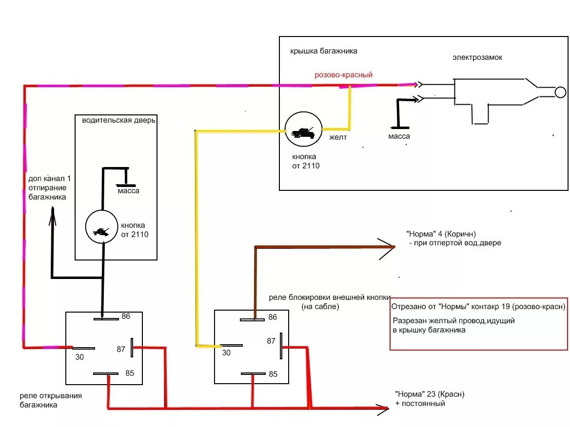 Подключение кнопки багажника калина схемы подключения электро привода багажника - Lada Калина хэтчбек, 1,6 л, 2007 г