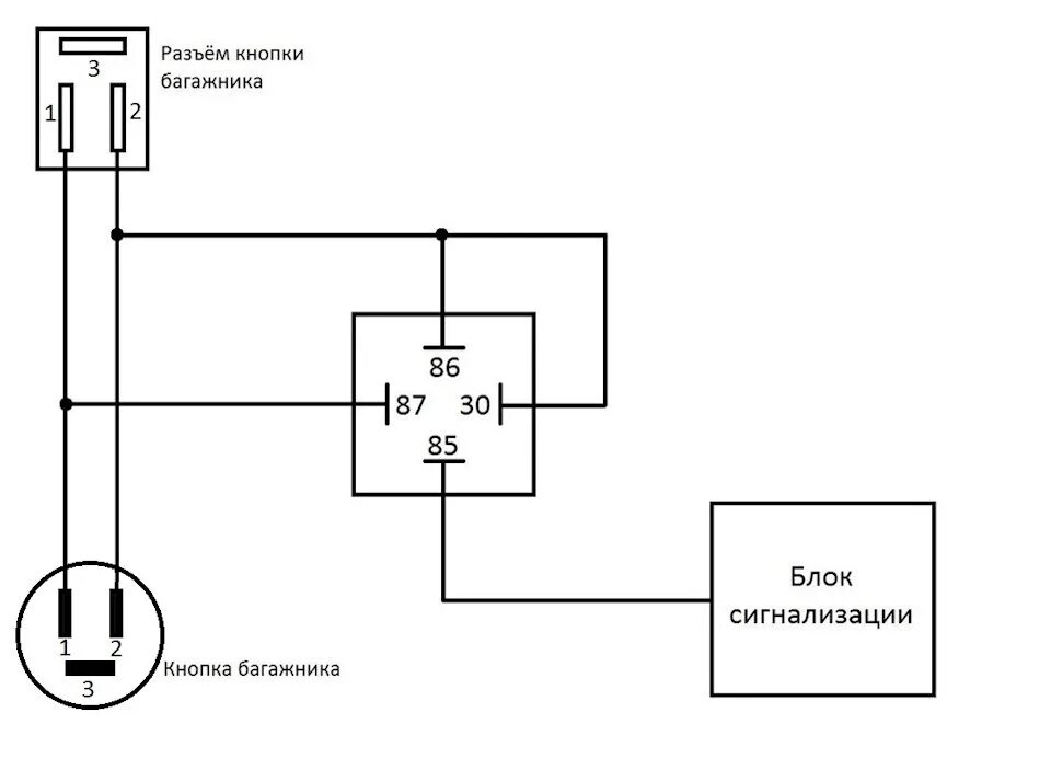 Подключение кнопки багажника лада гранта Установка сигналки, часть 2: Багажник - Ford Taurus (3G), 3 л, 1997 года своими 
