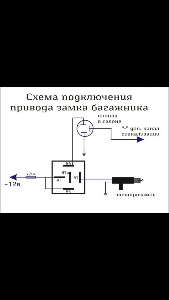 Подключение кнопки багажника приора Нововведения - LADA 2115, 1,5 л., 2004 года электроника DRIVE2