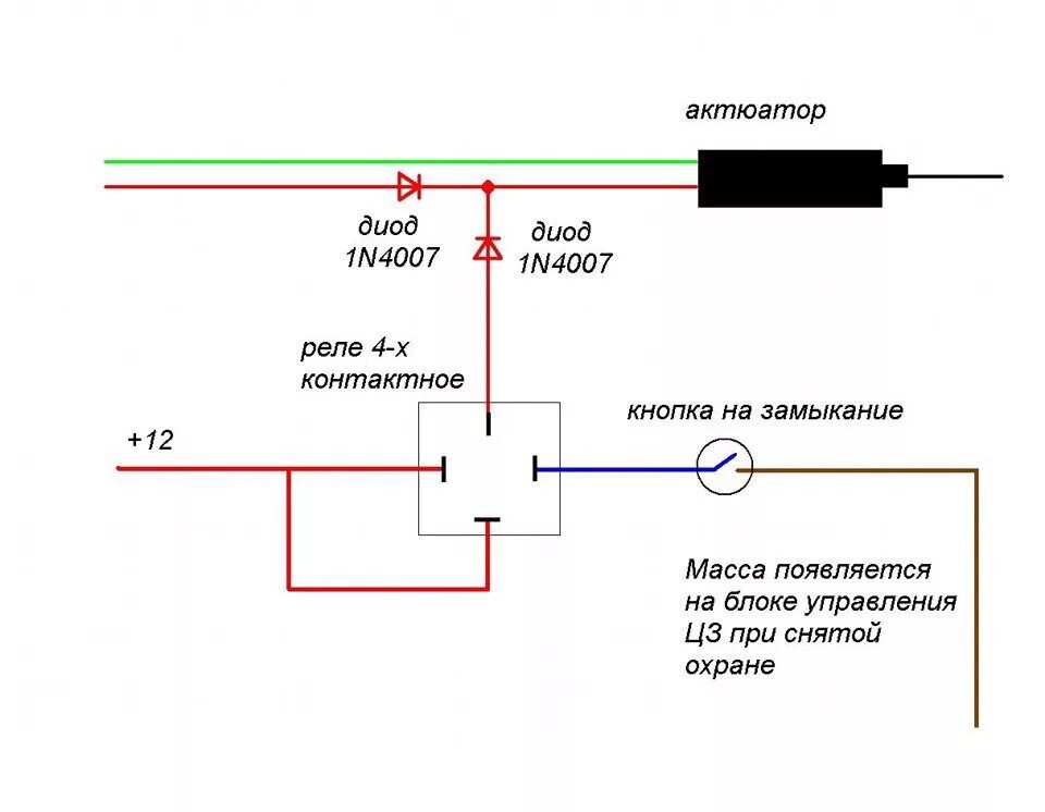 Подключение кнопки багажника приора Кнопка открывания багажника с улицы - Lada Приора хэтчбек, 1,6 л, 2009 года тюни