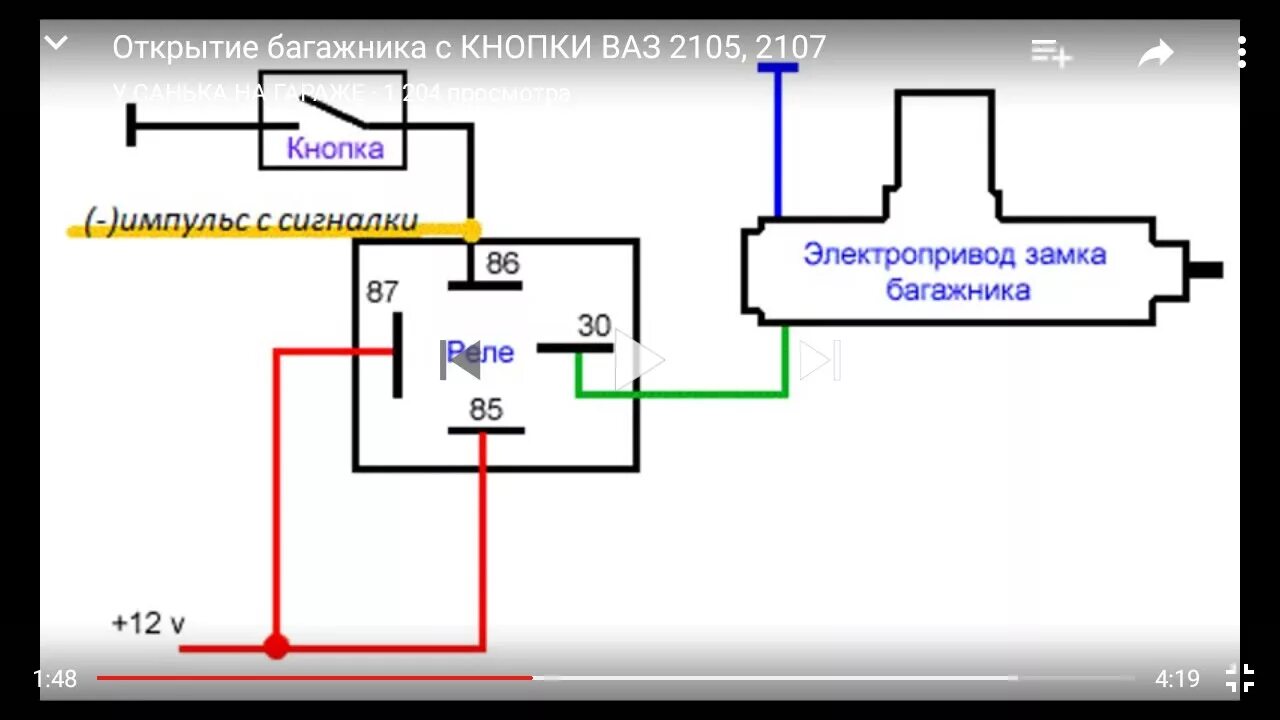 Подключение кнопки багажника ваз Что сделано - Lada 21074, 1,5 л, 2006 года другое DRIVE2